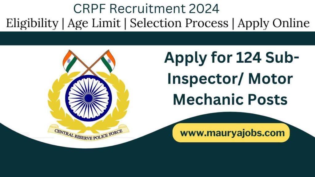 CRPF Recruitment 2024