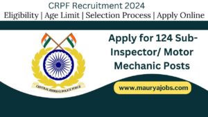 CRPF Recruitment 2024