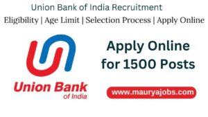 Union Bank of India Local Bank Officer Recruitment